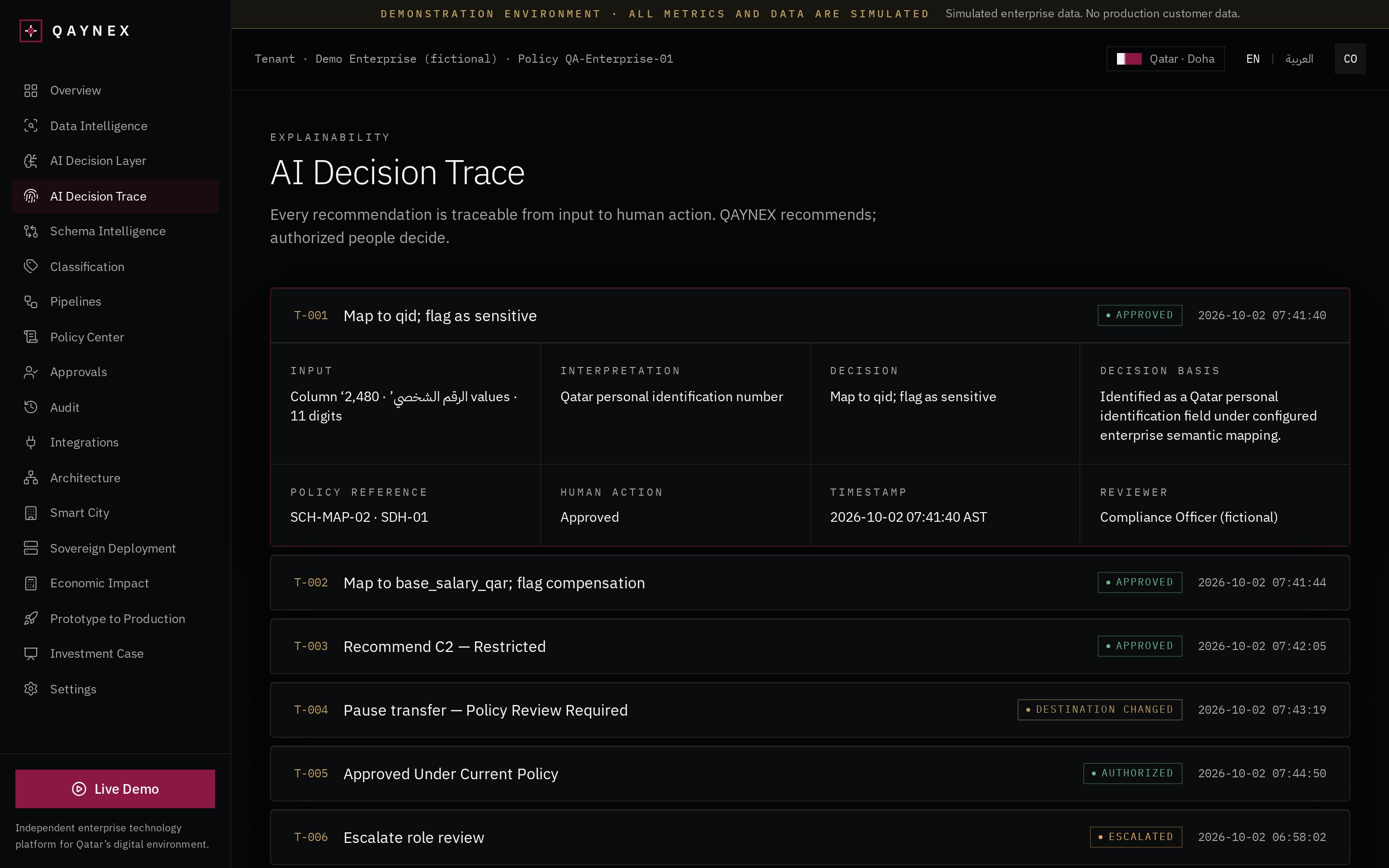 QAYNEX prototype — AI Decision Trace